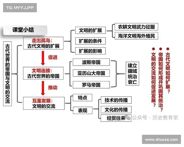 以兹尔卡为中心探索古代文明的辉煌与遗落之谜 以兹尔卡为中心探索古代文明的辉煌与遗落之谜